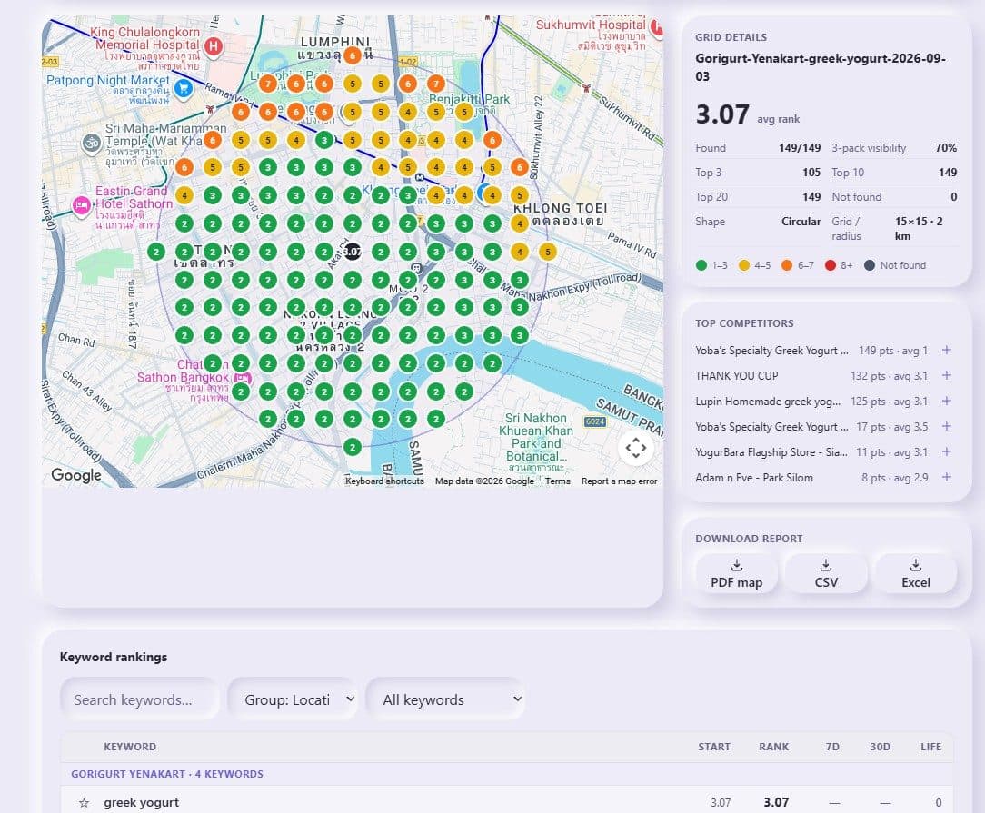 Screenshot: geo-grid rank scan of Bangkok with green and red rank pins