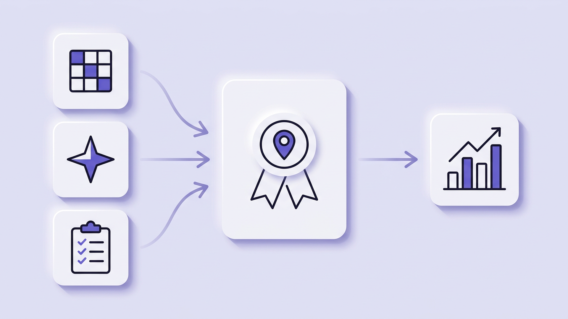 Explainer: the six agency tool categories for local SEO, from grid tracking to white-label reporting