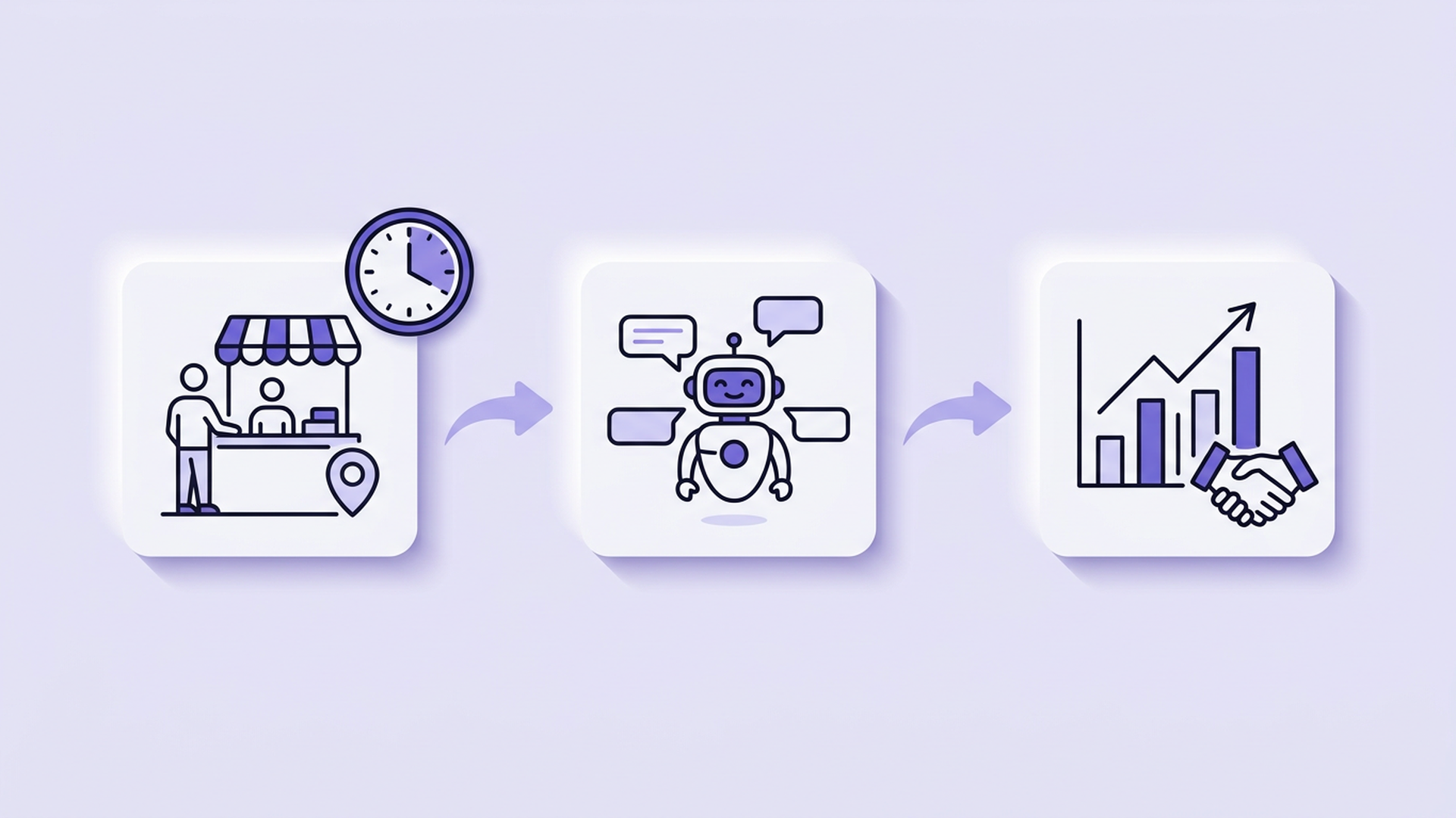 Explainer: what an AI consultant in Bangkok does — from workflow audit to built automation and handover