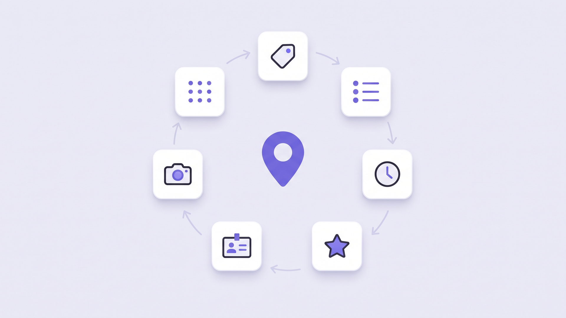 Explainer: dental local SEO — category, treatments, reviews, and grid visibility for clinics
