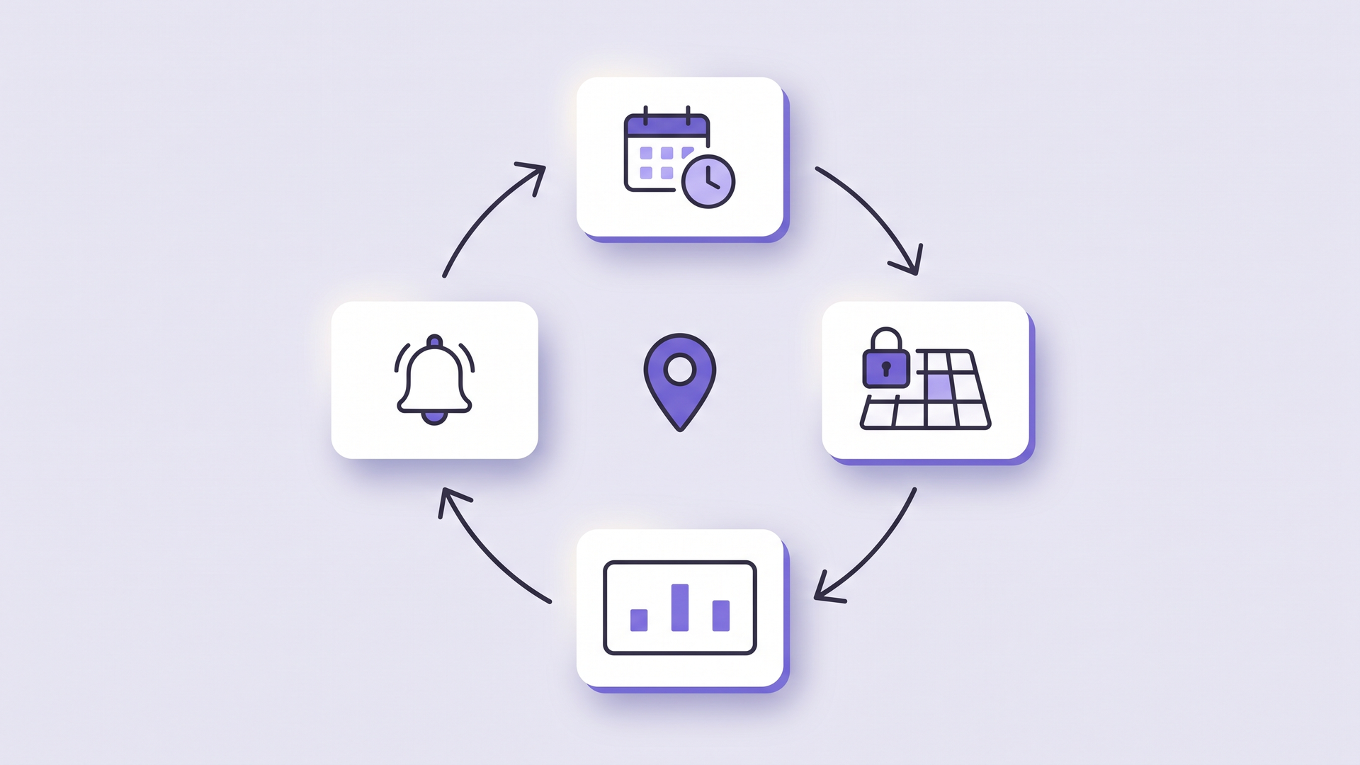 Explainer: easy SEO tracking - a scheduled scanner that runs itself and reports the three numbers
