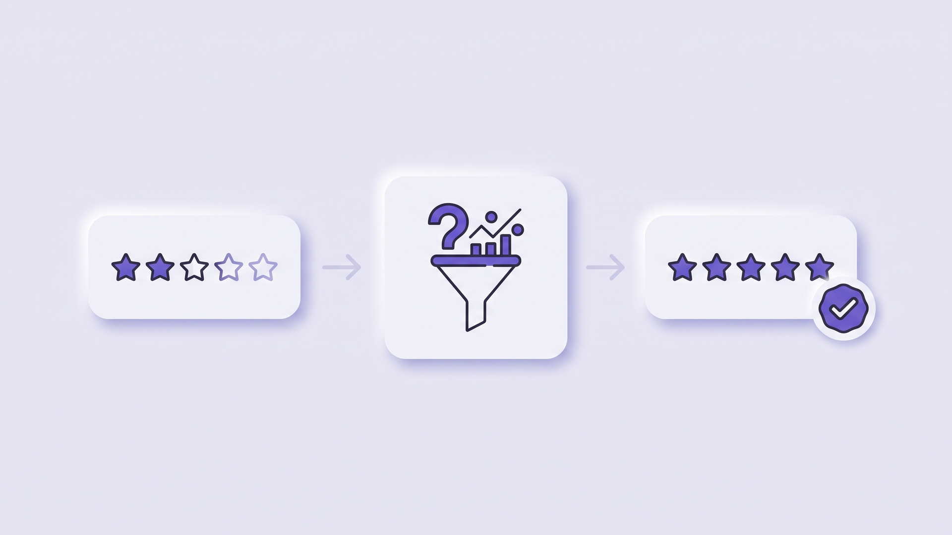สรุปภาพ: สาเหตุที่รีวิว Google หาย วิธีตรวจสอบ และทางกู้คืนตามขั้นตอนของ Google