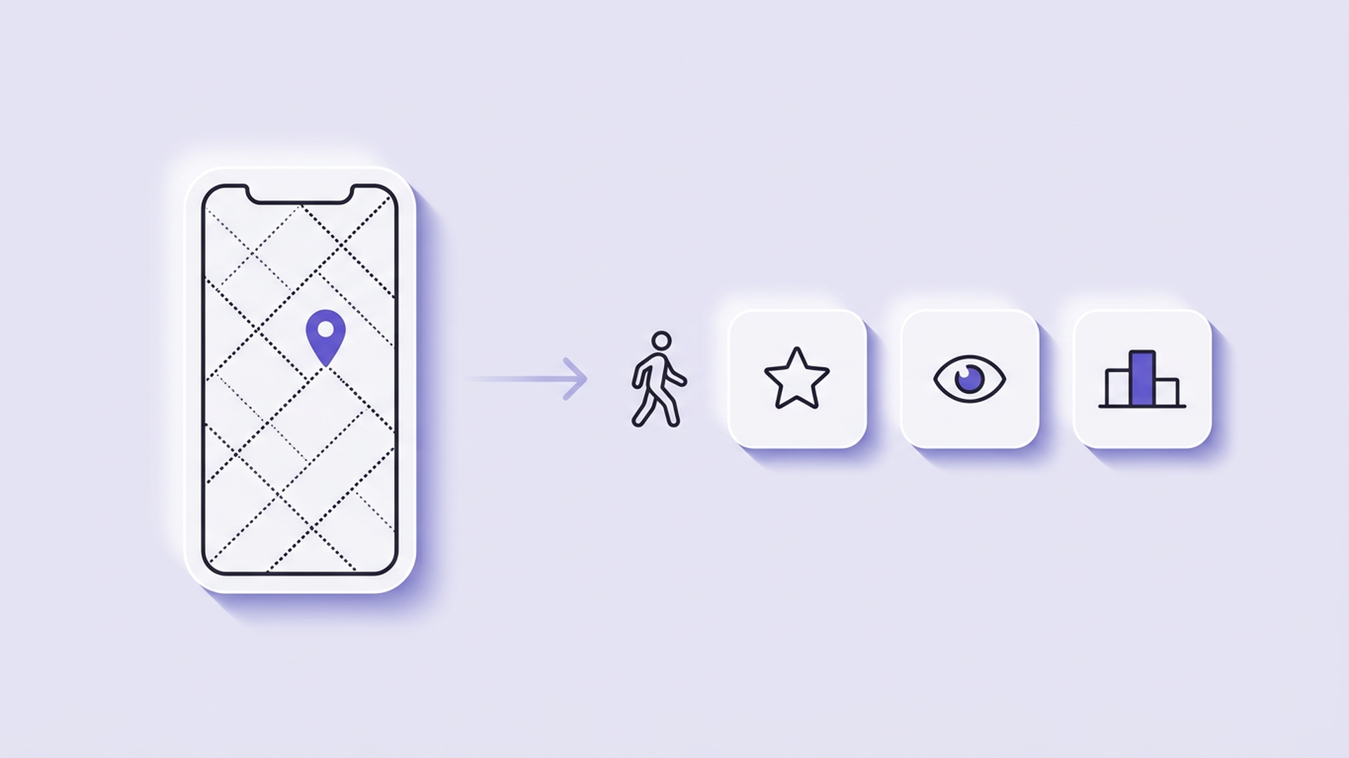 Explainer: mobile rank tracking — grid scans from mobile coordinates feeding the map-led results people see on phones