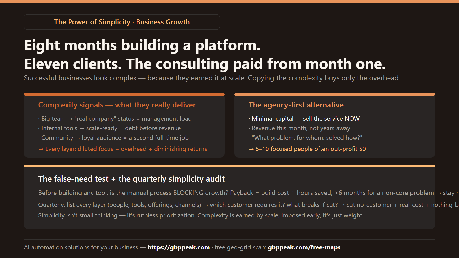 Explainer: the complexity signals (team, tools, community, branches) vs the agency-first alternative, the false-need test with payback math, and the quarterly simplicity audit